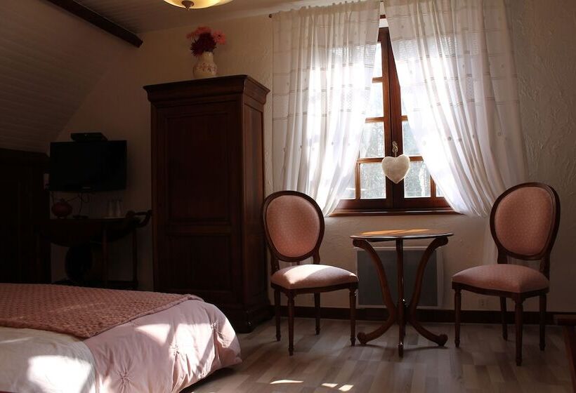 צימר Chambres D Hôtes La Brillève