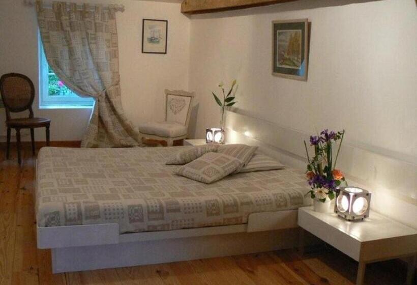 Bed and Breakfast Chambres D'hôtes La Maline