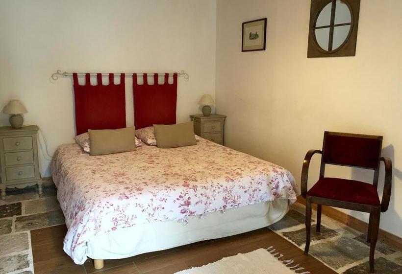 مبيت وإفطار Ferme De Riou