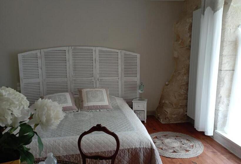 ベッドアンドブレックファースト La Forge