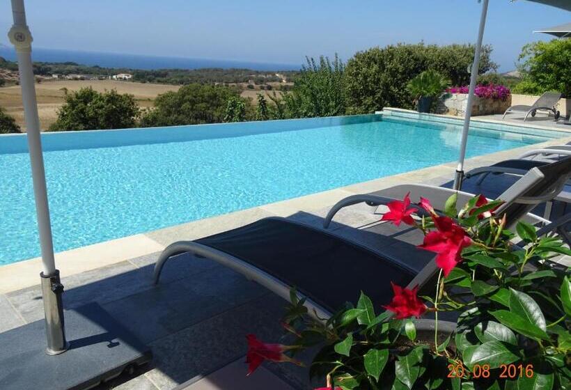 مبيت وإفطار Villa La Vista