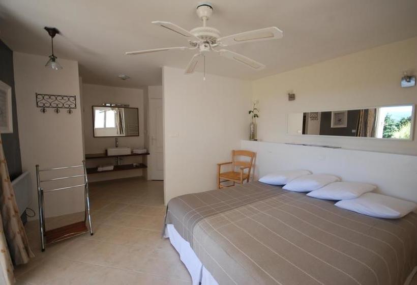 مبيت وإفطار Aloasis