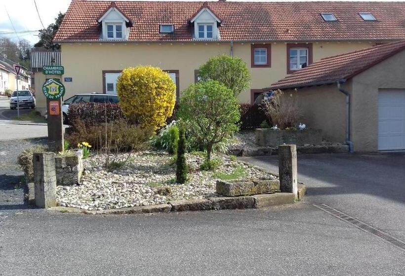 צימר Chambre D'hôte Au Grenier D'abondance