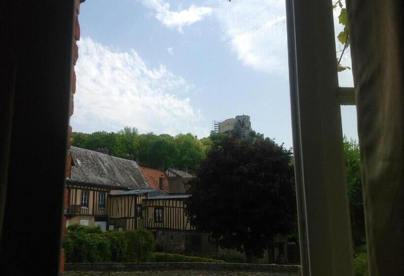 Bed and Breakfast Chambres D'hôtes La Villa Aliénor