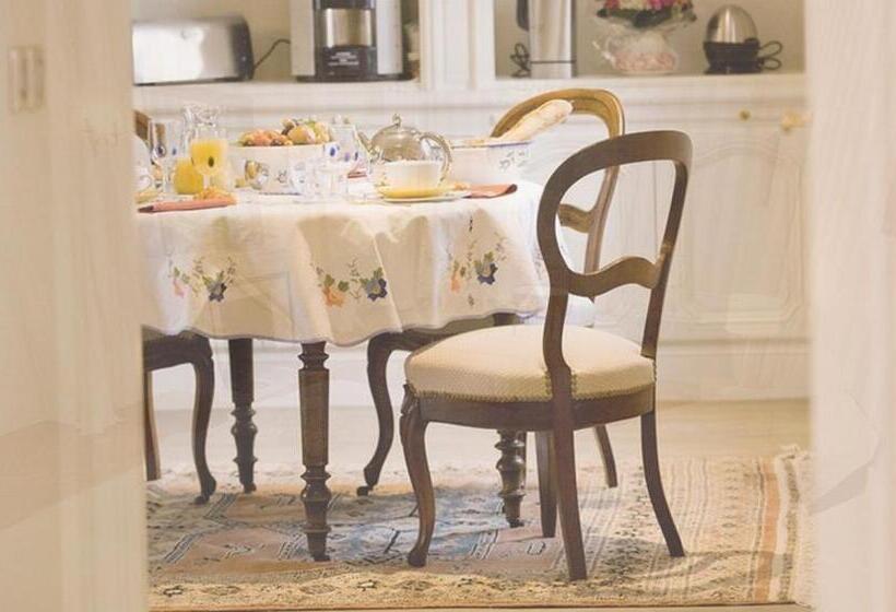 Château De Bellevue B&b