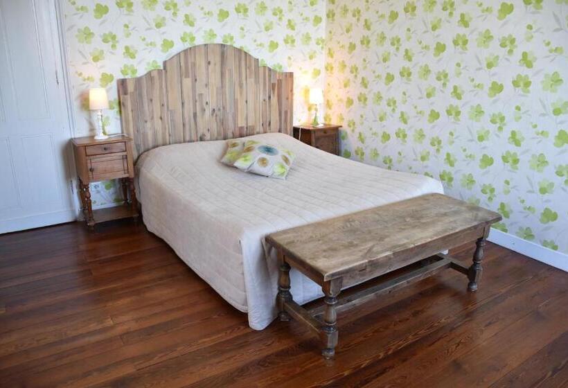 ベッドアンドブレックファースト Chambres D Hôtes   Dîners   Piscine   Centre Ville Bergerac 5km   Domaine De Bellevue Cottage