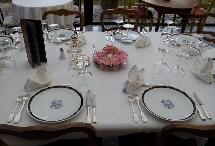 ベッドアンドブレックファースト Château D Urbilhac