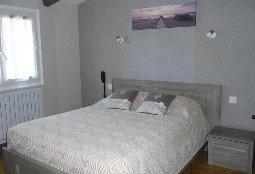 בית מלון כפרי Auberge Le Ratelier