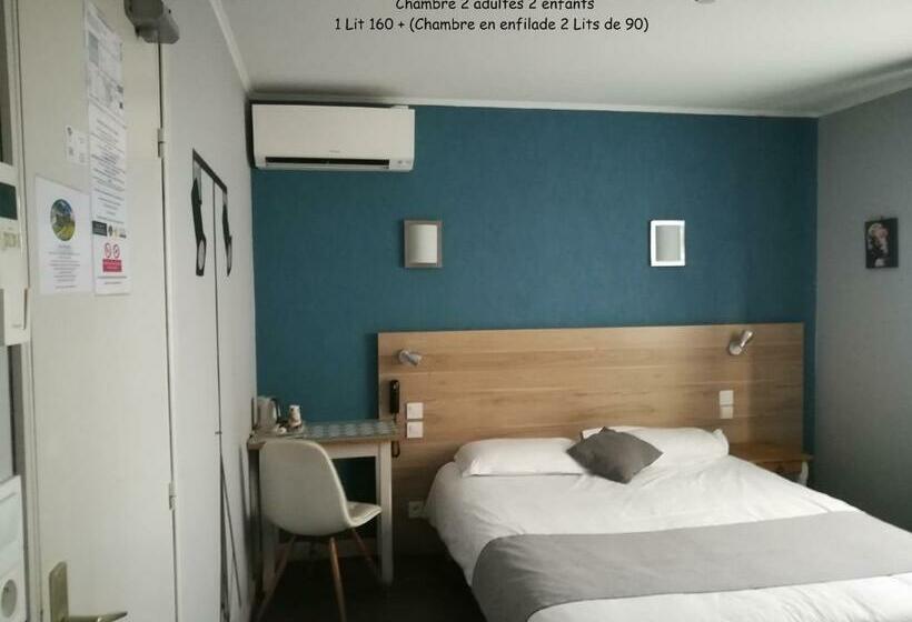 Отель Contact Hôtel Du Relais Thouars