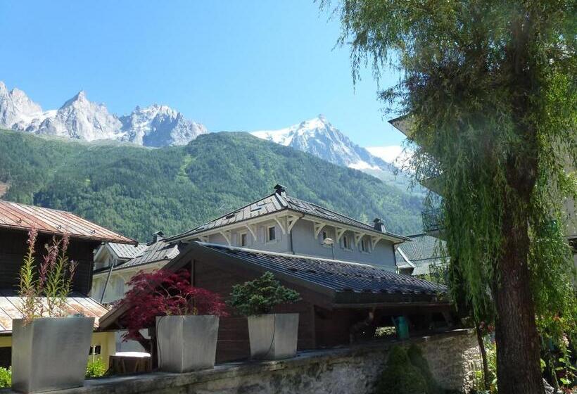 Отель Du Clocher