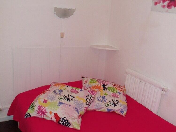 هتل Hôtel Du Musée