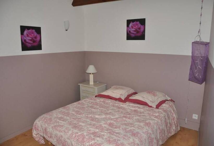 Résidences De Chartres