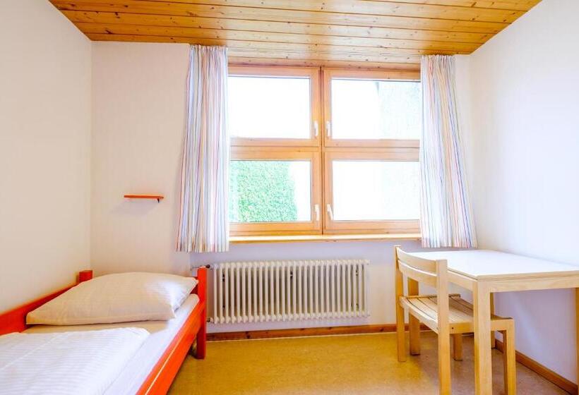 Djh Jugendherberge Pottenstein