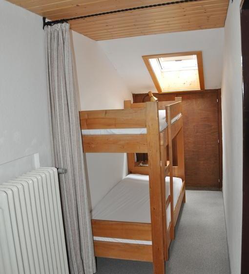 Отель Landhaus Schmid