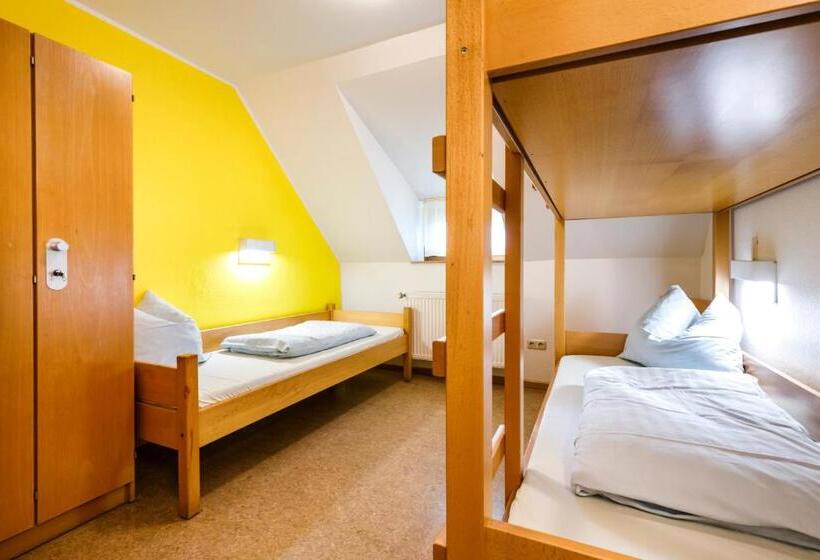 Jugendherberge Regensburg