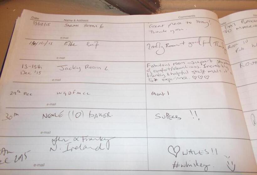 فندق The White Lion