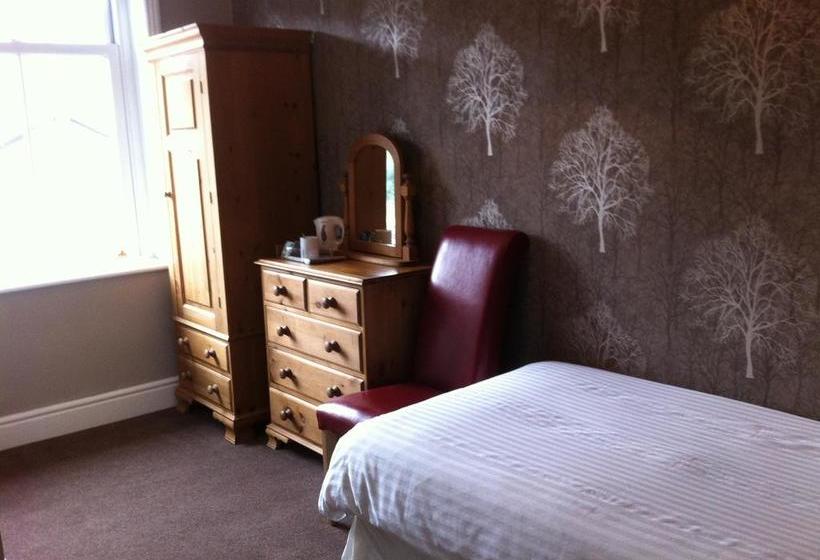 צימר Lakeland House