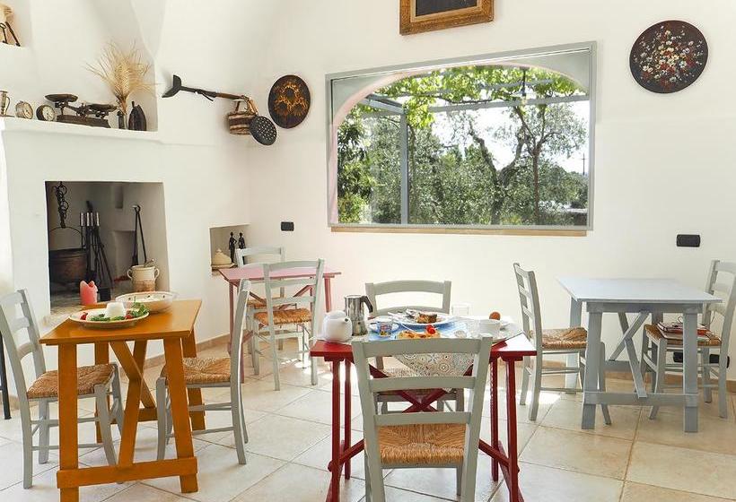 Masseria Trullo Sovrano Exclusive B&b