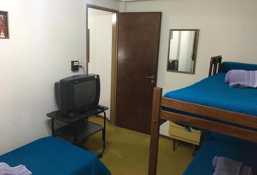 Отель La Argentina