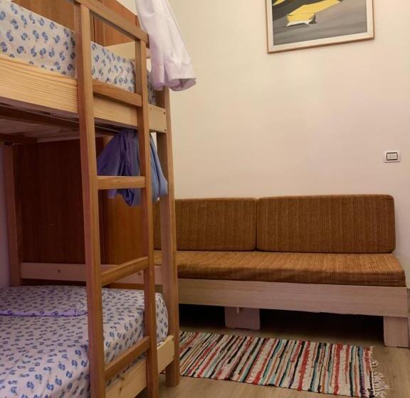 The Wanderers Hostel