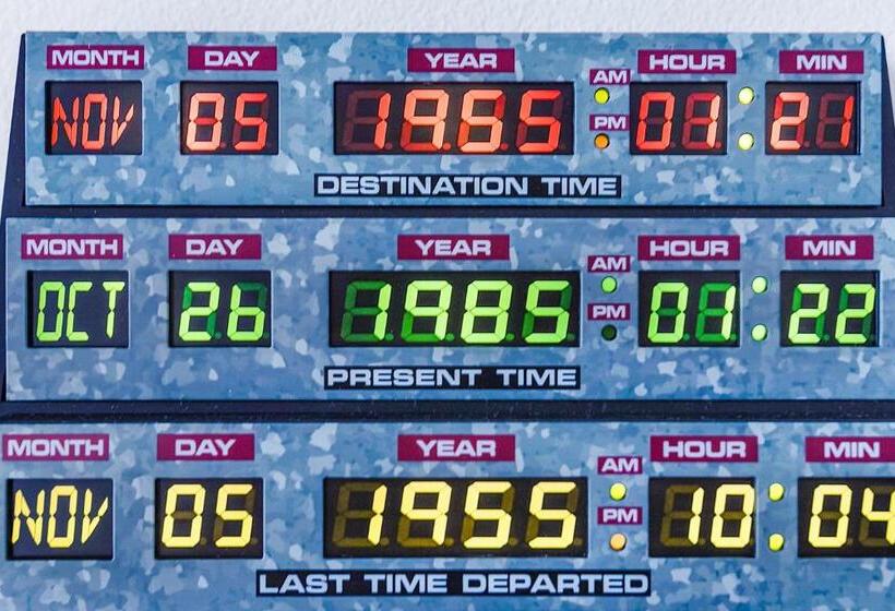 膳宿费 Back To The Future Sweet Suites