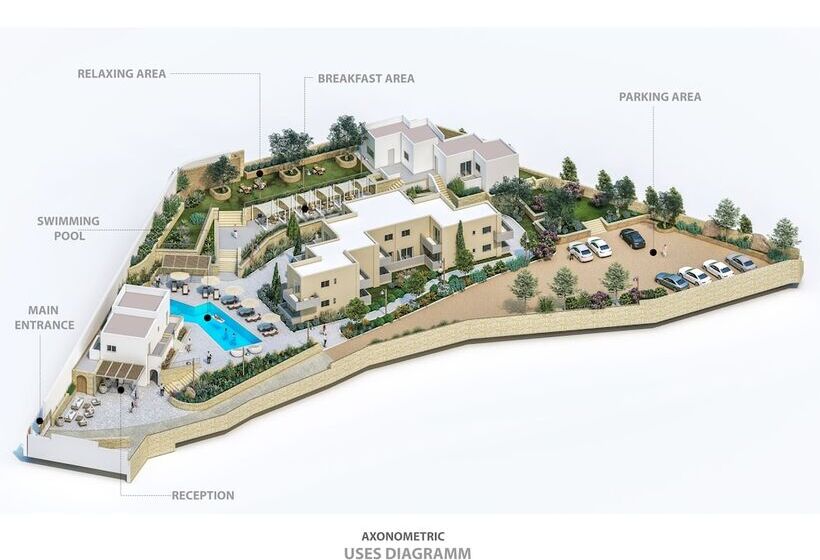 Villaggio Mare Suites