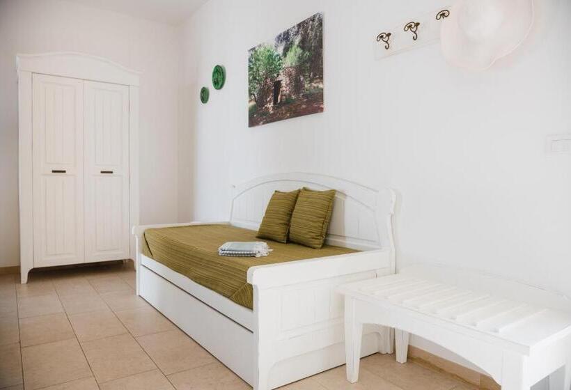 Отель Masseria Tenuta Flora Maria