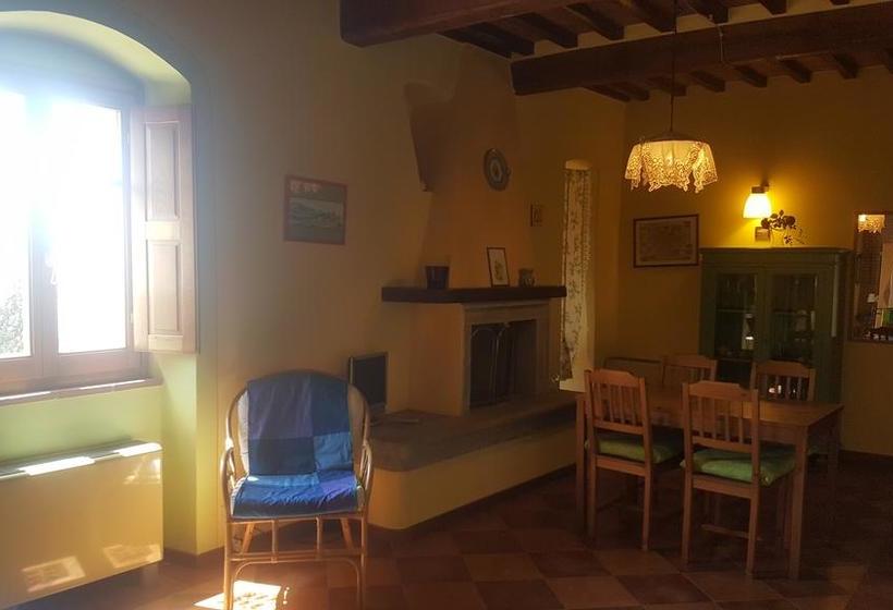 ホテル Residence Le Santucce