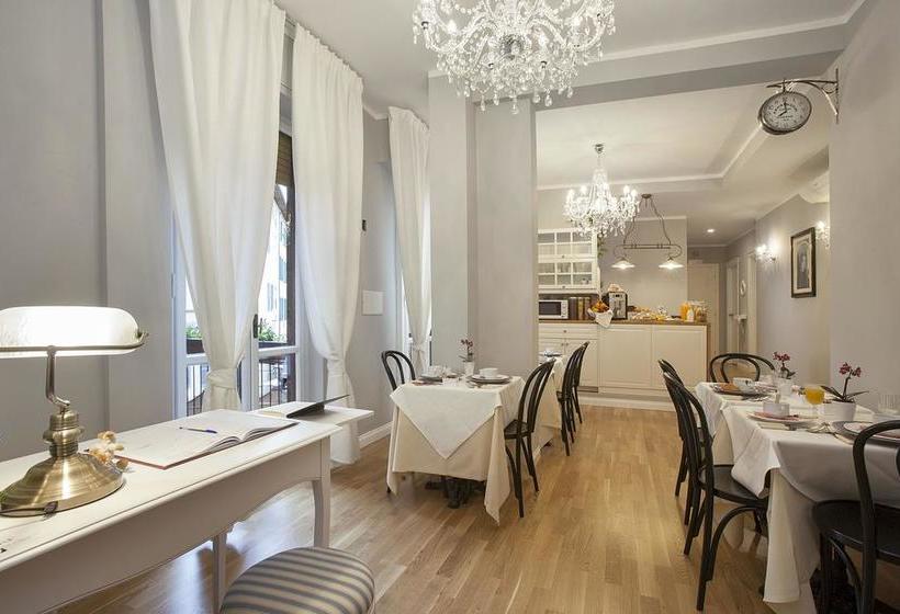 هتل B&b La Nannina