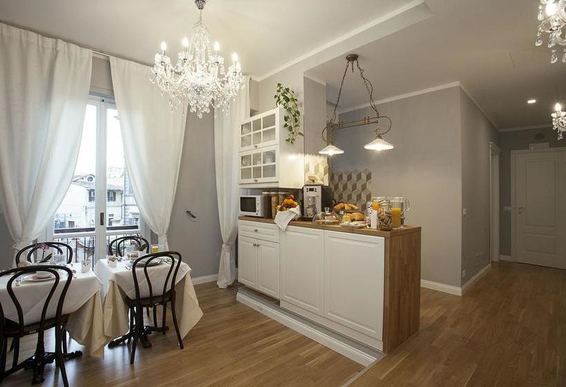 هتل B&b La Nannina