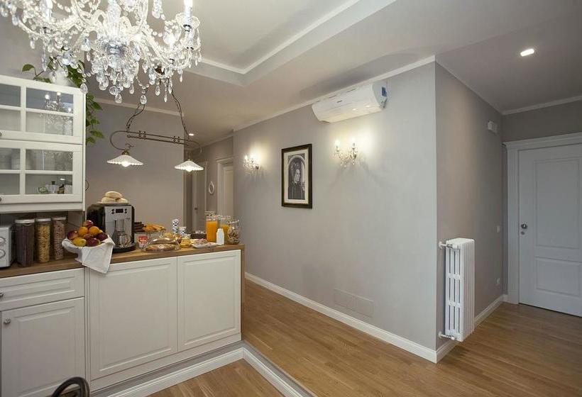 هتل B&b La Nannina