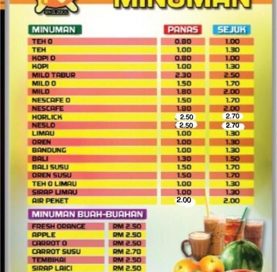 Imperio Homestay Alor Star