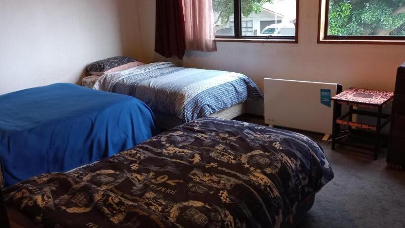 膳宿费 City Budget Accommodation