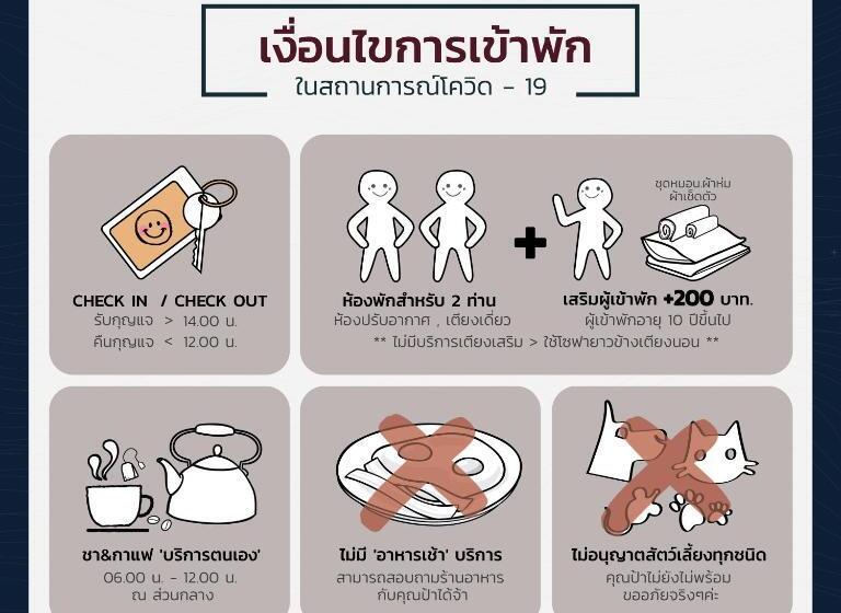ペンション บ้านณัฐวรรณ หัวหิน