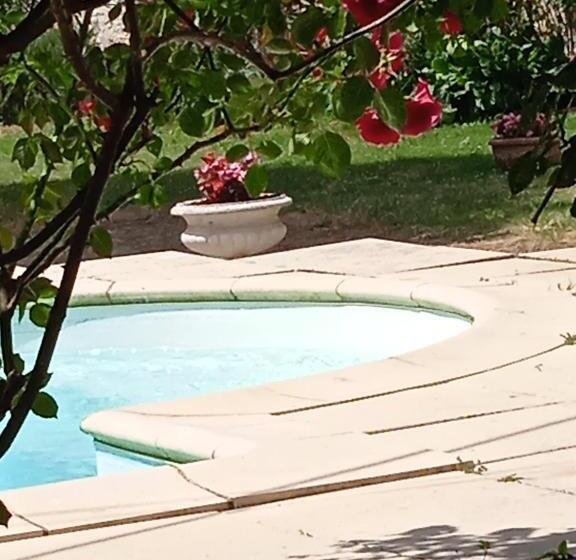 مبيت وإفطار Coucouhirondelle