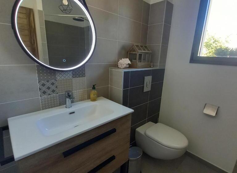 ペンション Sous Les Chenes