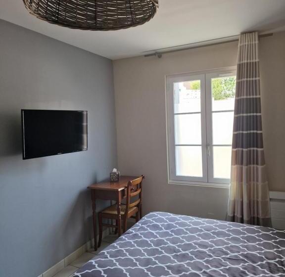 פנסיון Les Chambres De Beaumont