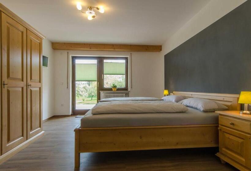 Отель Ferienwohnung Kobelsberg