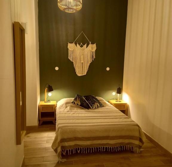 Общежитие Les Chambres D Hôtes Du Relais D Aguilar