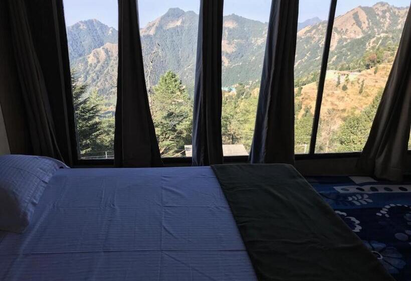 Отель Rmbs Resort Pvt Ltd