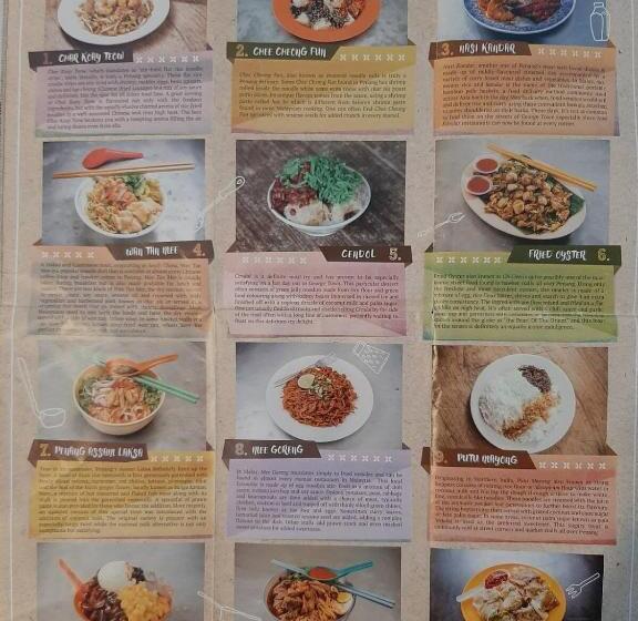 膳宿费 Woodsbury Suites Ikea House Butterworth Penang