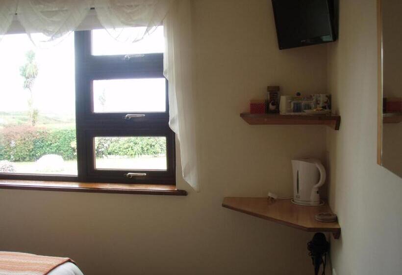 Beach View Bed & Breakfast