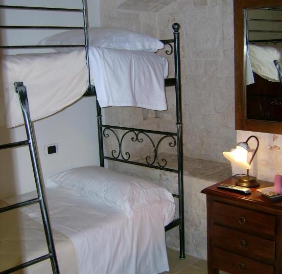 Отель B&b Masseria Spilafemine