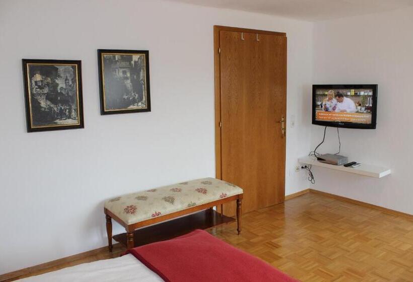 پانسیون Ferienwohnung Und Gästezimmer Korb