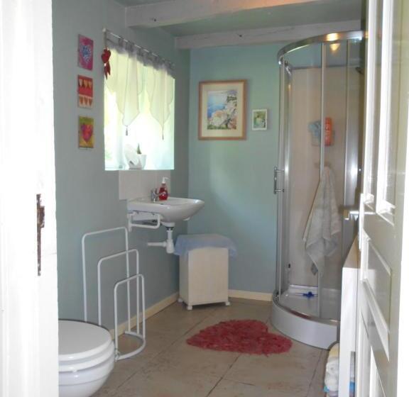 بنسيون Les Landes