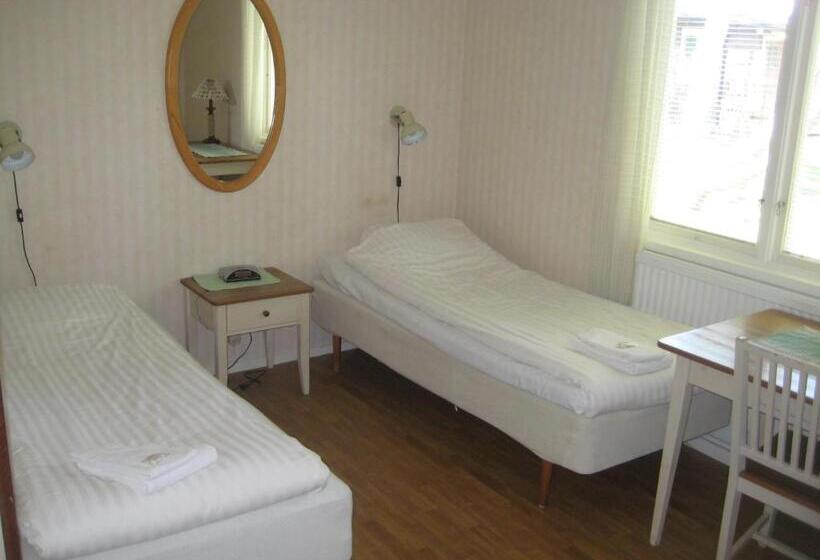 Tofta Strandpensionat