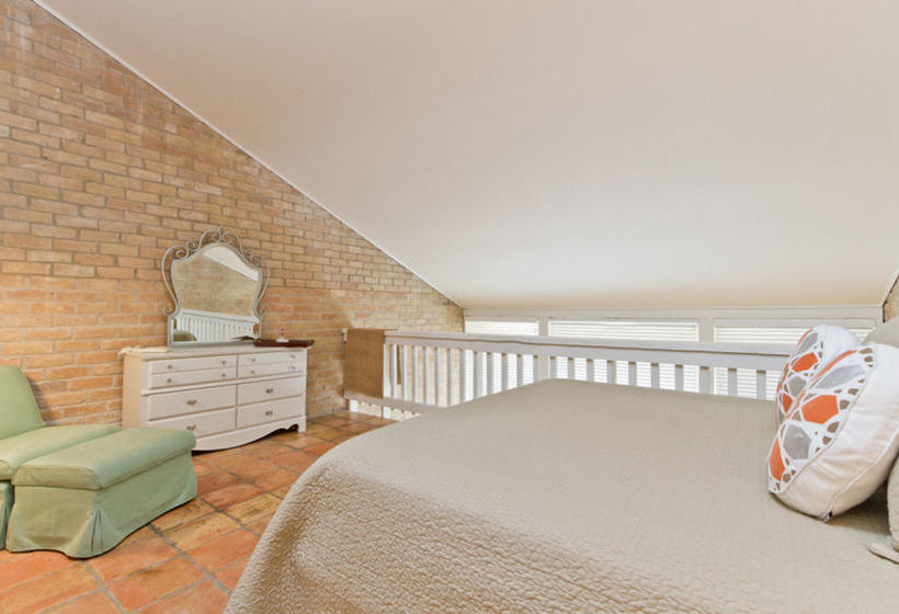 Ocean View By South Padre Condo Rentals