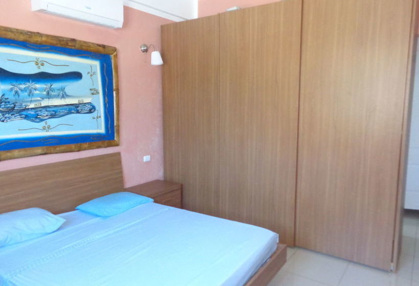 Rig Hotel Plaza Venecia