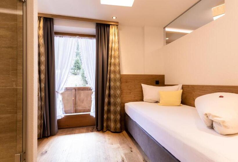 Отель Schlosshof