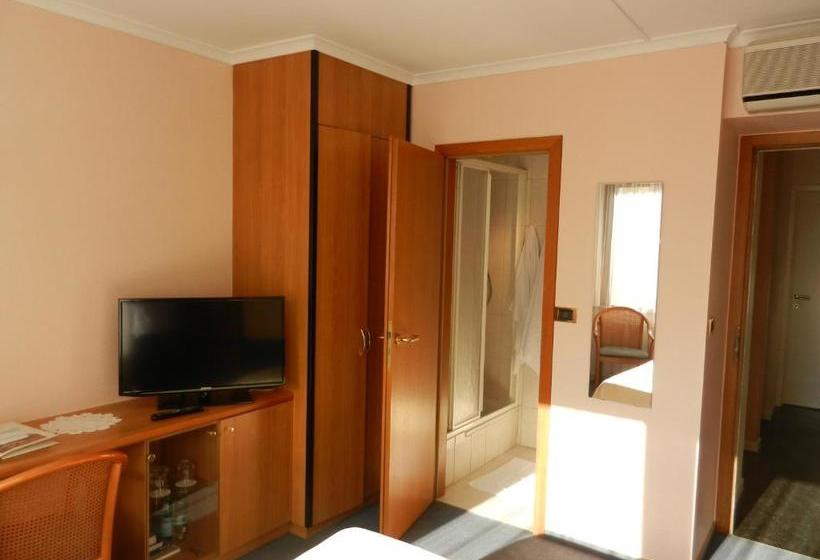 Отель Albert 1er